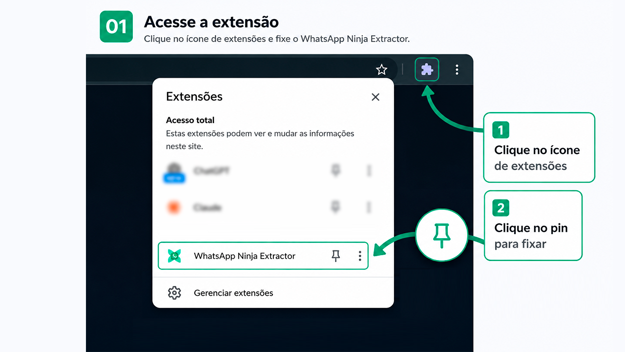 Menu de extensões do Chrome aberto, com o WhatsApp Ninja Extractor na lista e o alfinete destacado para fixar o ícone na barra