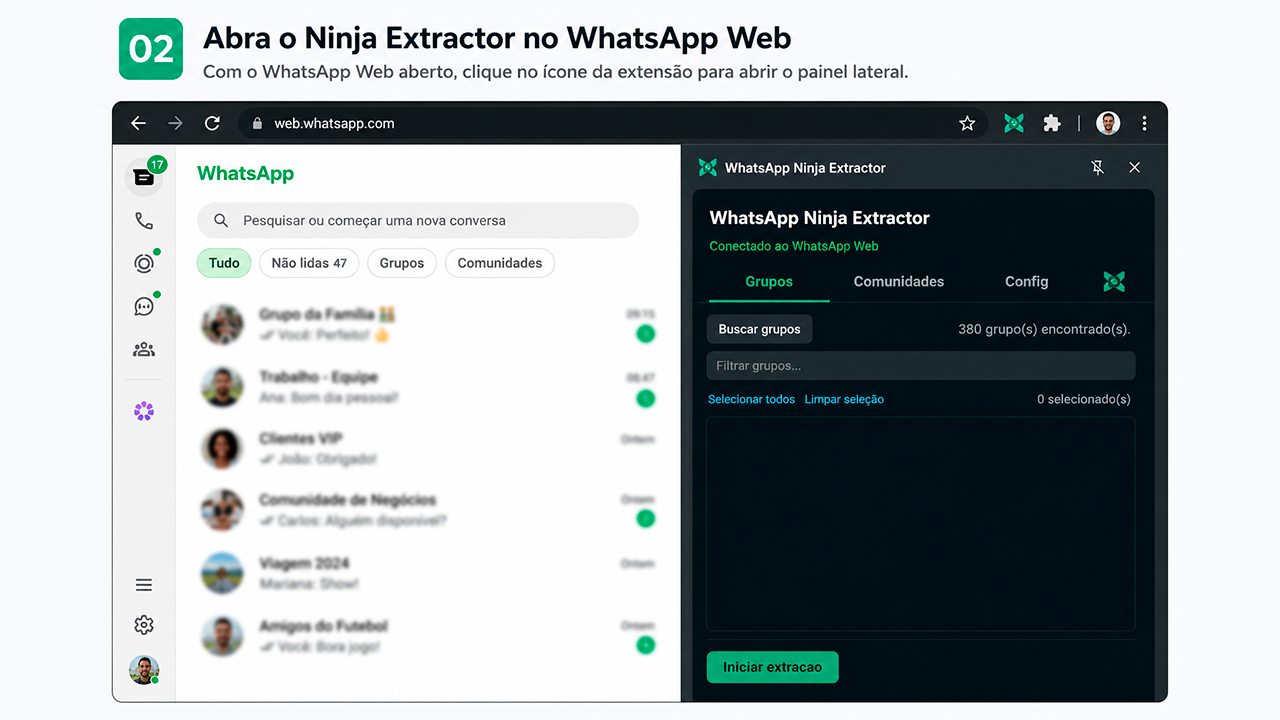 WhatsApp Web aberto no Chrome com o painel lateral do Ninja Extractor à direita, indicando conexão estabelecida