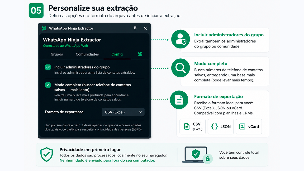 Aba Config do painel lateral com as opções de incluir administradores, modo completo e formato de exportação